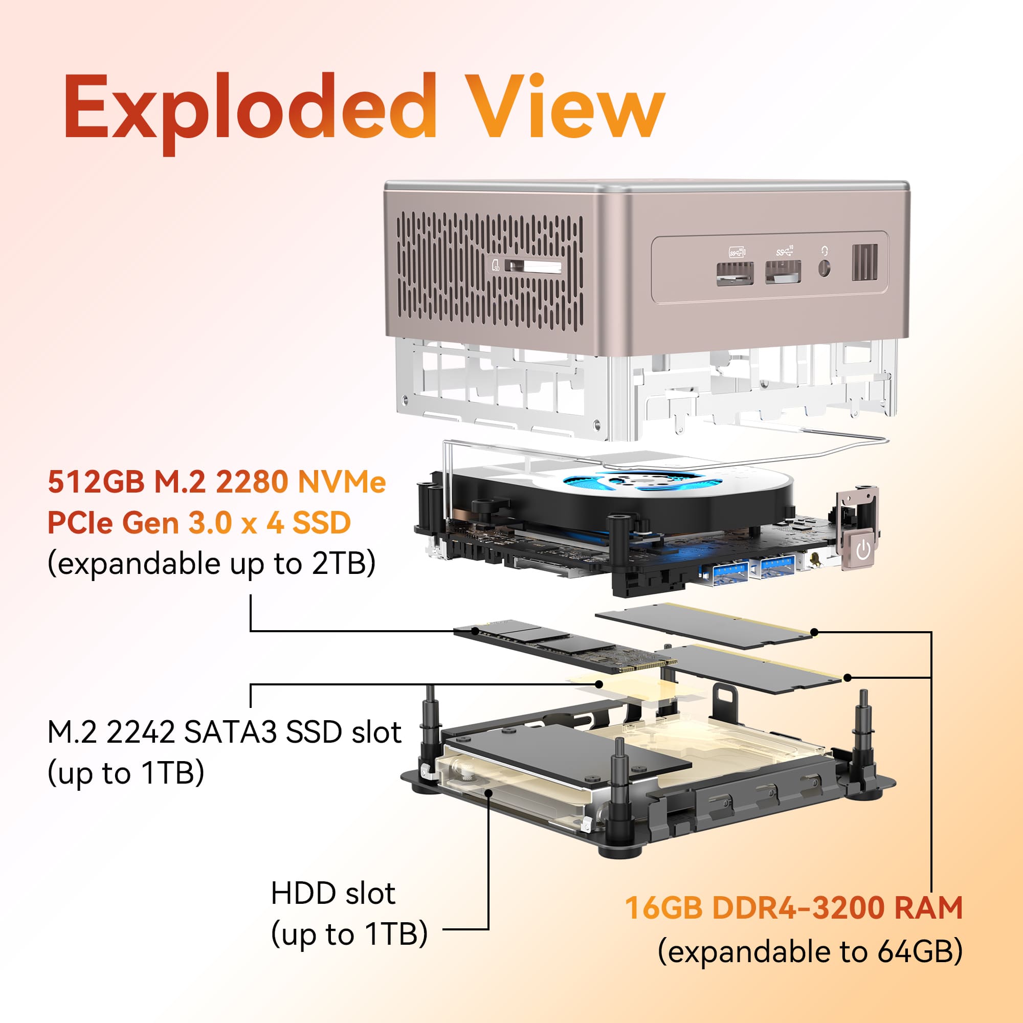 GEEKOM A5 Mini PC AMD Ryzen™5 7430U – GEEKOM AE-Ultimate